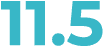 11.5