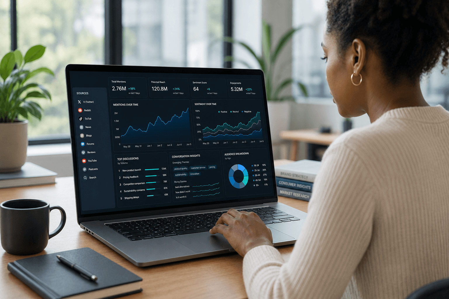 woman looking at analytics dashboard