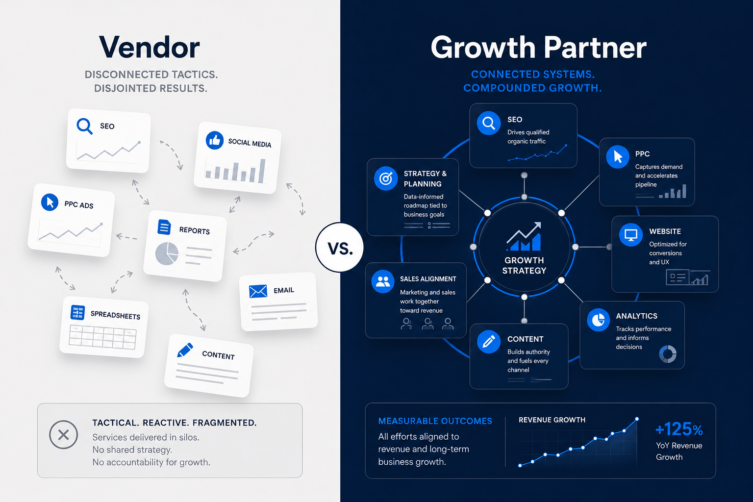 vendor v growth partner