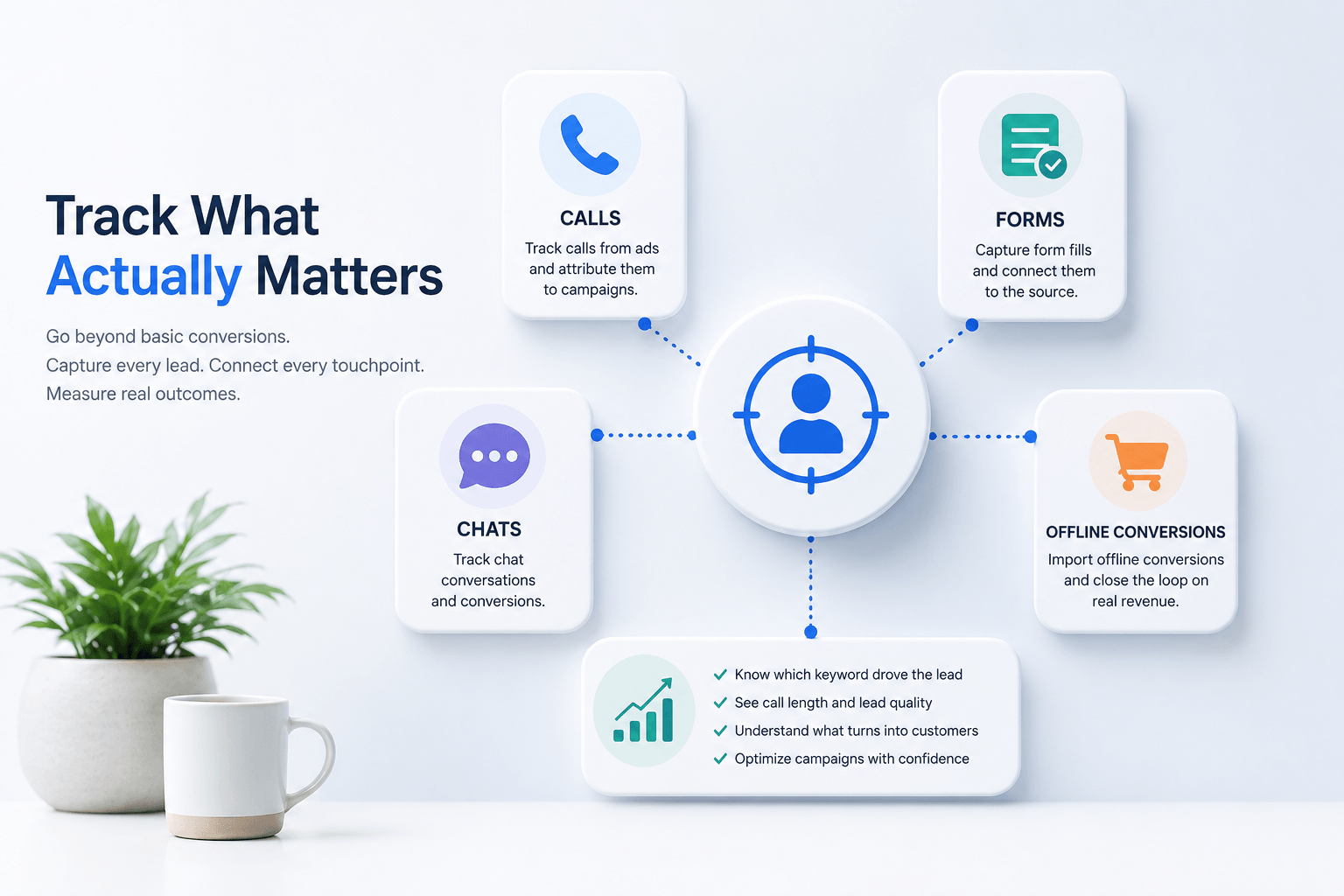 track what actually matters